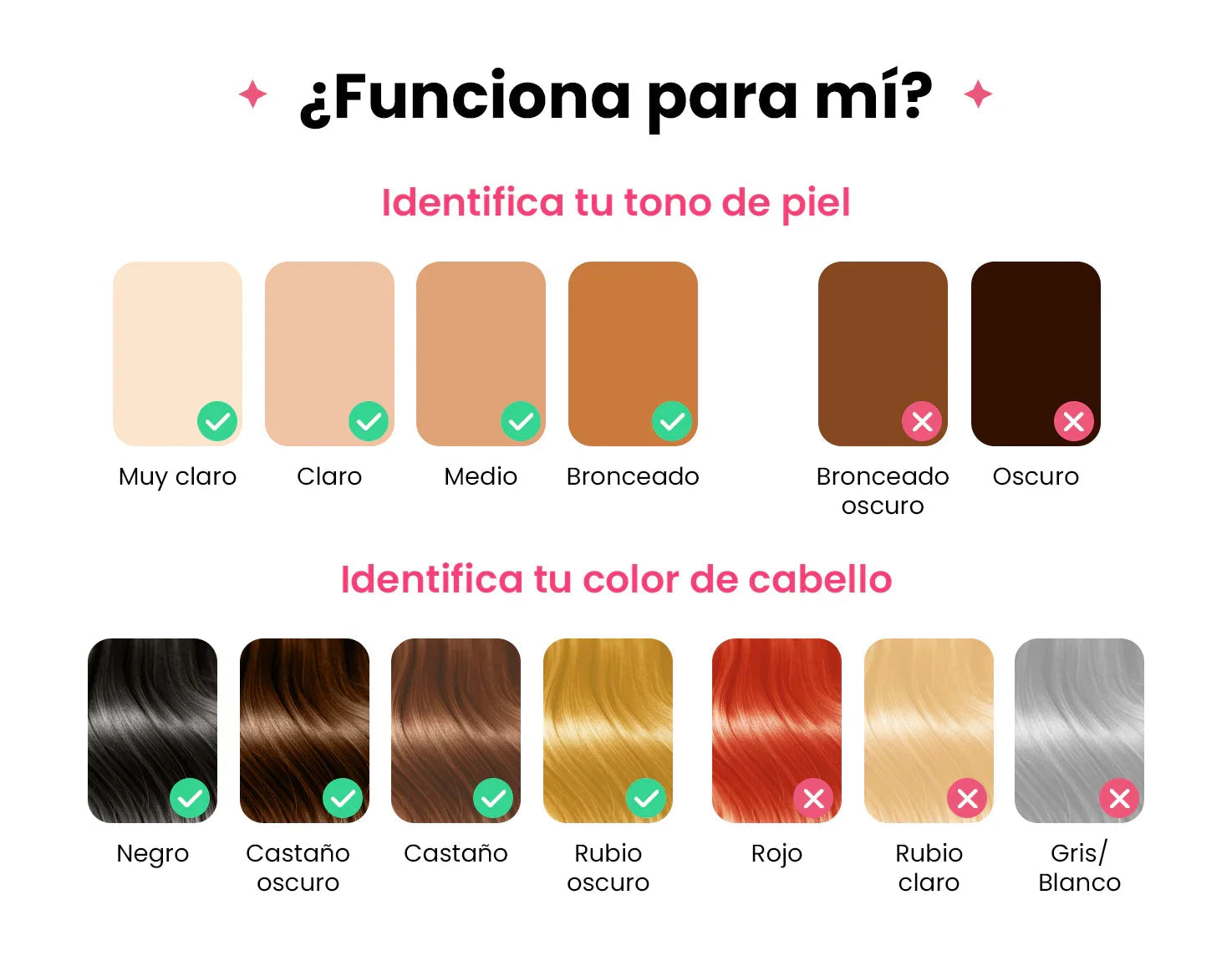 Depiladora Permanente IPL clásica