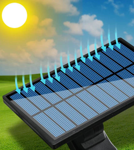 Reflector LED Solar 3 en 1 - EcoLight