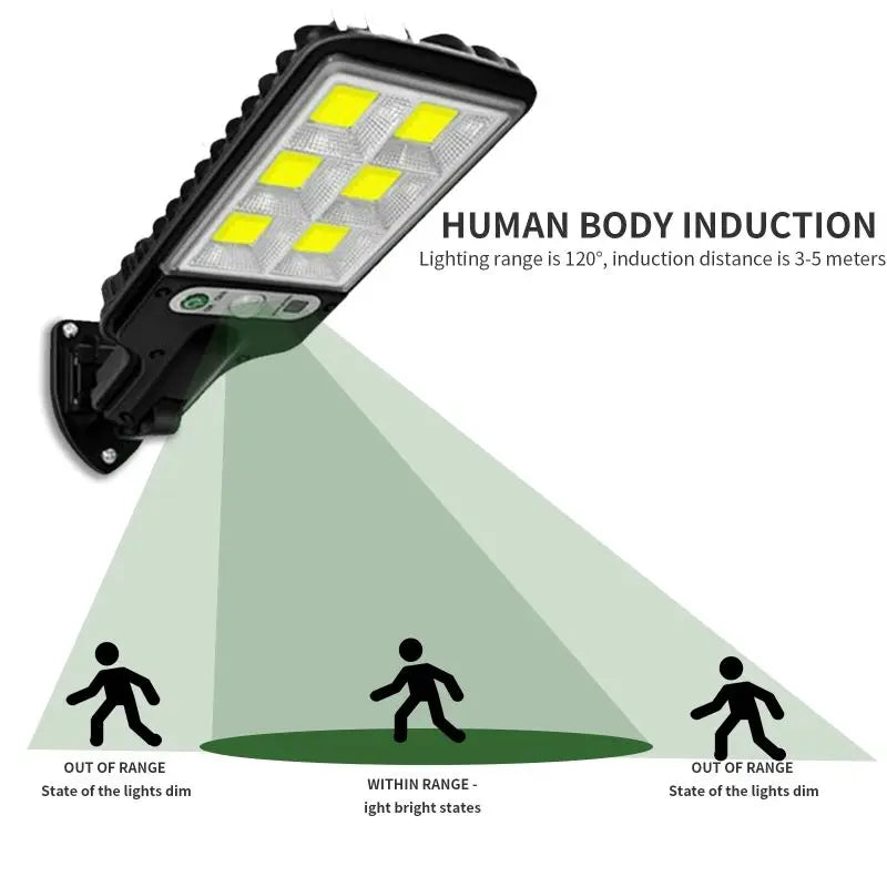 Reflector solar LED - Lunara
