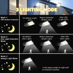 Reflector solar LED - Lunara