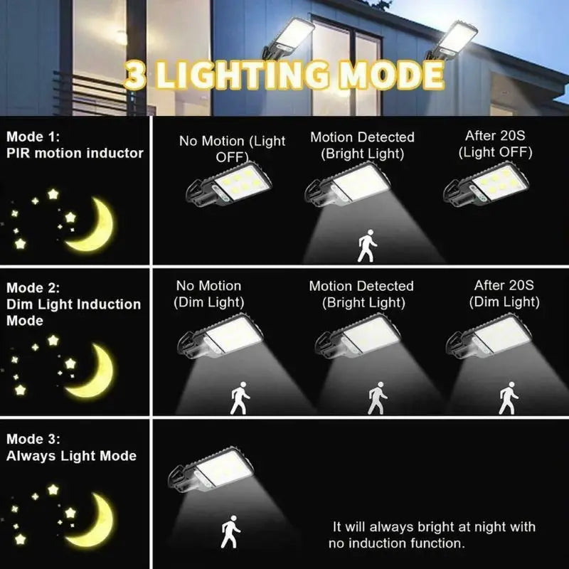 Reflector solar LED - Lunara